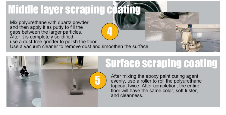 Polyurethane-Ultra-Wear-Resistant-Flooring-Construction-Process-02