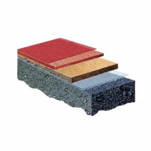 CrylFortel™ Waterborne Polymer Pavement System