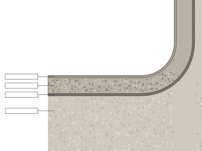 Cross-section of a 6 to 9 mm cementitious urethane floor build over prepared concrete, from primer to sealed broadcast topcoat