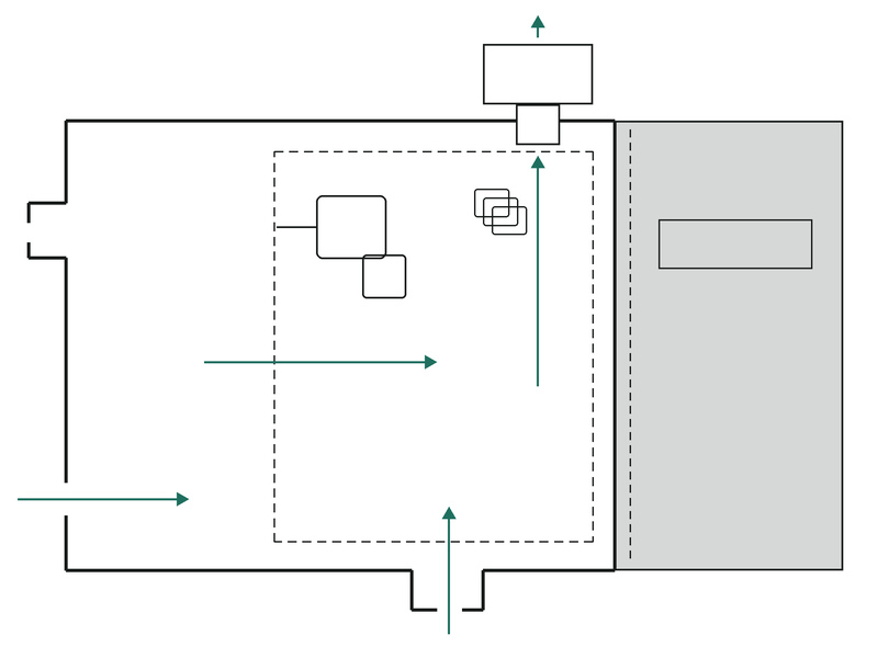 Plan view of a night shift containment layout with negative pressure units, two airlocks and a material route